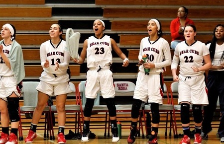 SRJC women's basketball bench excited